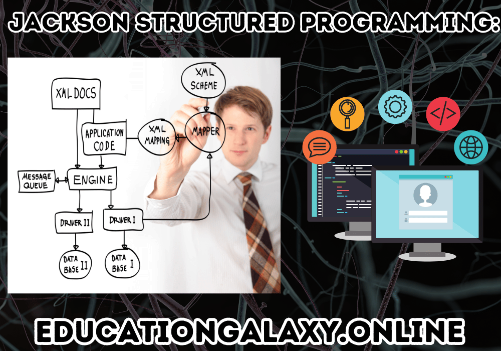 Jackson Structured Programming: