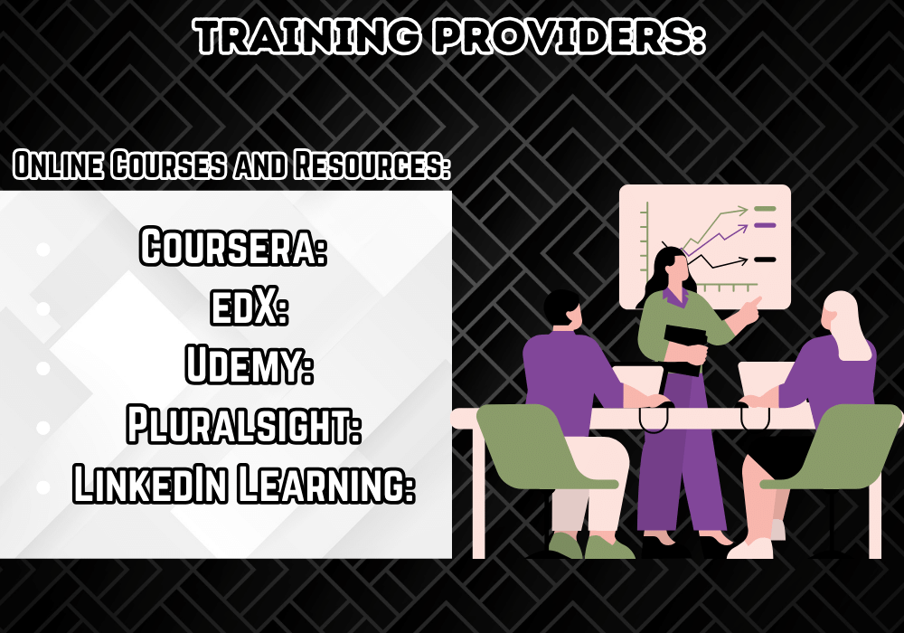 Training Provider, Online Courses and Resources: