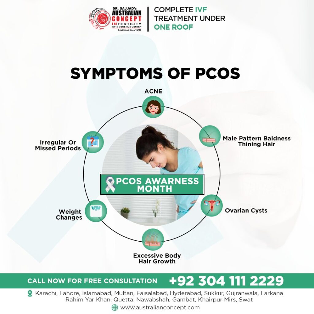 pcos